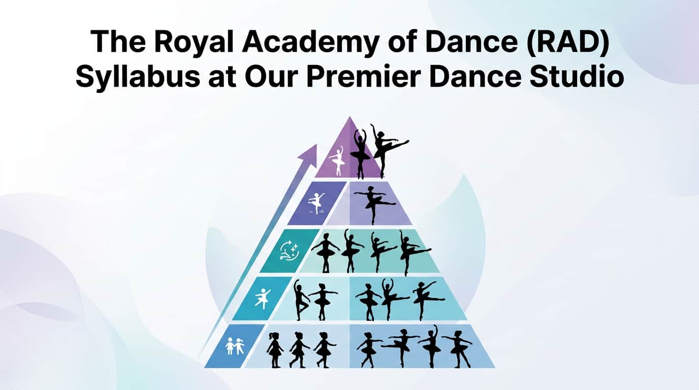 Elite RAD Ballet Training in Altamonte Springs, FL